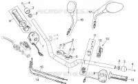 Handlebar - Controls