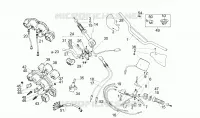 Handlebar - Controls