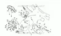 Handlebar - Controls