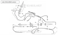 Controls - Challenge Version