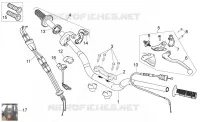 Handlebar - Controls