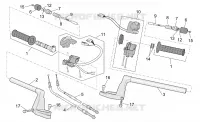 Handlebar - Controls