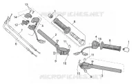 Handlebar - Controls