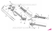 Handlebar - Controls