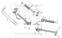 Handlebar - Controls