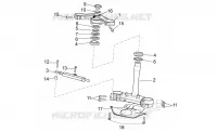 Steering
