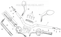Handlebar - Controls