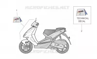 Decal set I