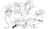 Handlebar - Controls