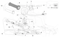 RH controls