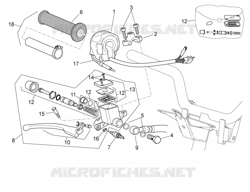 RH controls