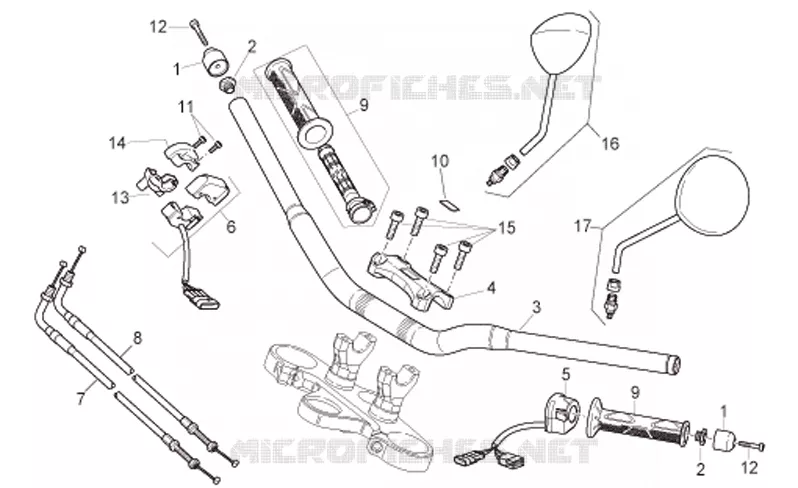 Handlebar - Controls