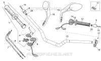 Handlebar - Controls