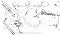 Handlebar - Controls