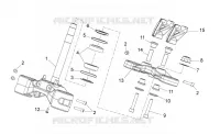 Steering