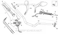 Handlebar - Controls