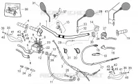 Handlebar - Controls