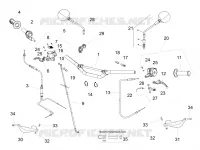 Handlebar - Controls