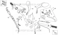 Controls