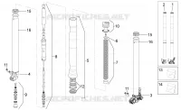 Fork II