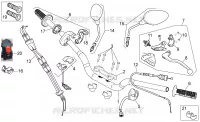 Controls