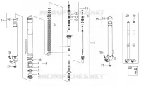 Fork II