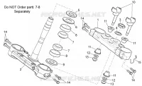 Steering