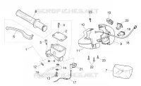 RH controls