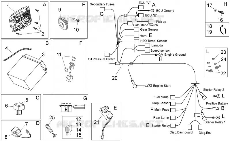 Electrical system II