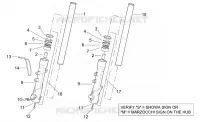 Front fork II