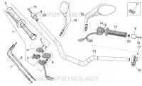 Handlebar - Controls