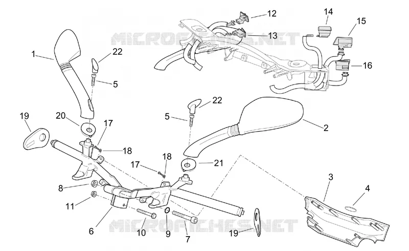 Handlebar - Controls