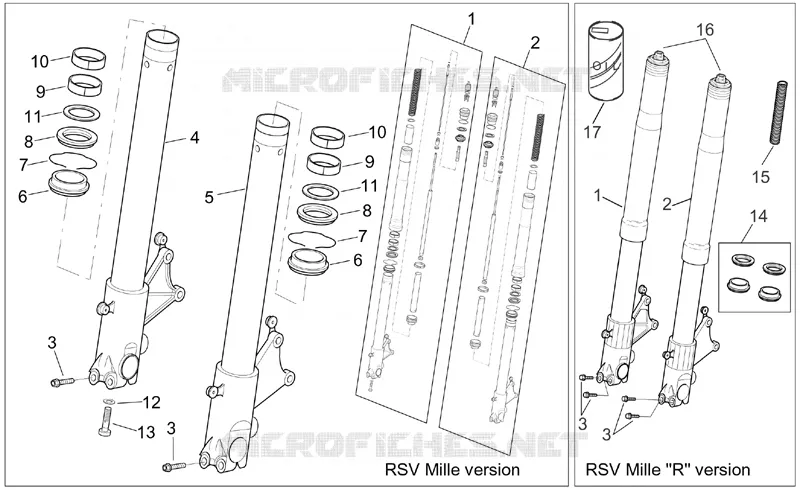 Front fork II