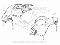 Handlebars coverages