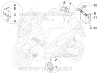 Remote control switches - Battery - Horn